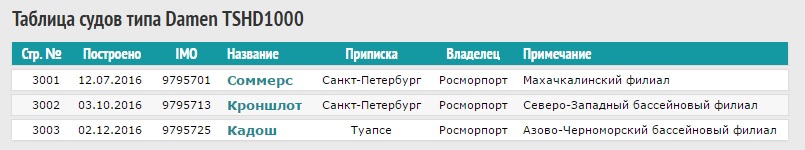 вт.jpg вт.jpg